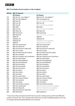 BBC TV and Radio Channel Numbers on Sky in England EPG