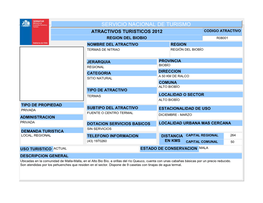 Servicio Nacional De Turismo Atractivos Turisticos 2012 Codigo Atractivo Region Del Biobio R08001 Nombre Del Atractivo Region Termas De Nitrao Región Del Biobío