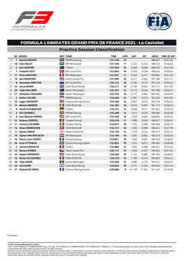 FORMULA 1 EMIRATES GRAND PRIX DE FRANCE 2021 - Le Castellet Practice Session Classification