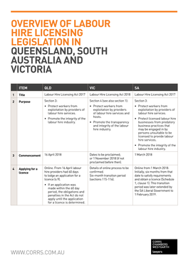 Overview of Labour Hire Licensing Legislation in Queensland, South Australia and Victoria