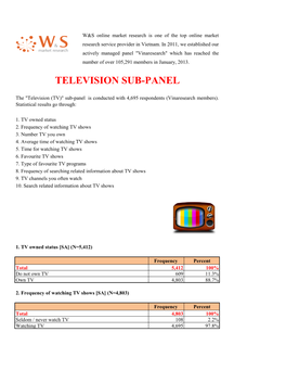 Television Sub-Panel