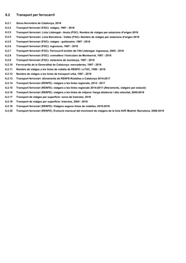 Anuari DPTOP 2005. Transport Per Ferrocarril
