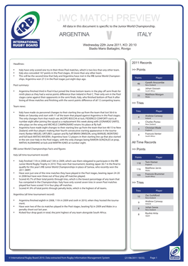 JWC MATCH PREVIEW All Data in This Document Is Specific to the Junior World Championship