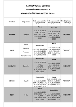 HARMONOGRAM ODBIORU ODPADÓW KOMUNALNYCH W GMINIE GÓROWO IŁAWECKIE 2018 R