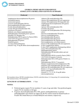 Amphetamine/Dextroamphetamine IR Generic