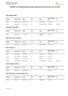 Registracijski Zapisnik 12 2021