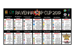 Calendario Ravenna Top Cup 2019