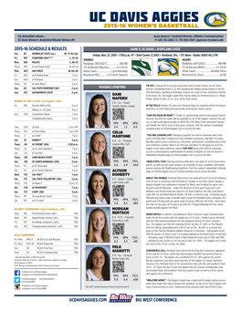 Uc Davis Aggies 2015-16 Women’S Basketball