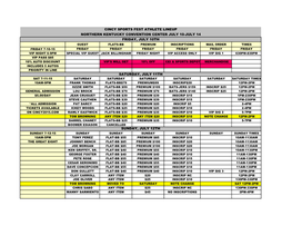 Cincy Sports Fest Athlete Lineup Northern Kentucky