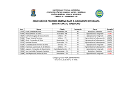 Resultado Do Processo Seletivo Para O Alojamento Estudantil Semi-Internato Masculino