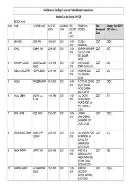 Student List for Session-2019-20 BATCH 2019 S.NO