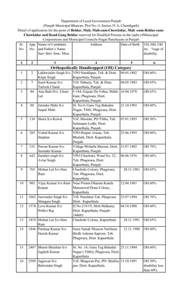 Orthopedically Handicapped (OH) Category 1 2 Lakhwinder Singh S/O VPO Surakhpur, Teh