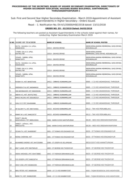 First and Second Year Higher Secondary Examination - March 2019 Appointment of Assistant Superintendents in Higher Secondary - Orders Issued