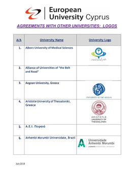 Agreements with Other Universities: Logos