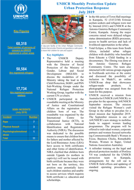 UNHCR Monthly Protection Update Urban Protection Response July 2019