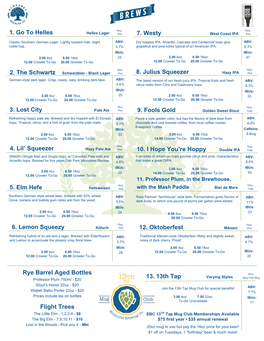 6. Lemon Squeezy 7. Westy 8. Julius Squeezer 9. Fools Gold 10. I Hope You're Hoppy Double IPA 1. Go to Helles