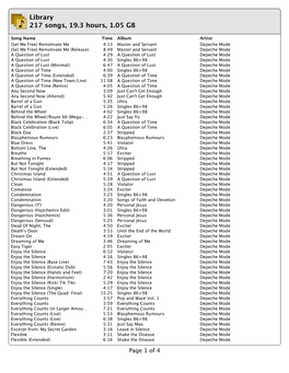 Library 217 Songs, 19.3 Hours, 1.05 GB