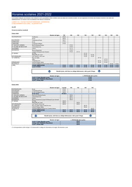 Horaires Scolaires 2021-2022