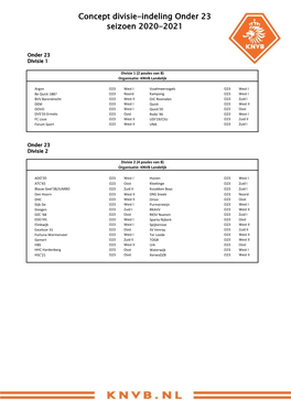 Concept Divisie-Indeling Onder 23 2020