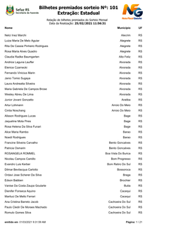 Bilhetes Premiados Sorteio Nº: 101 Extração: Estadual