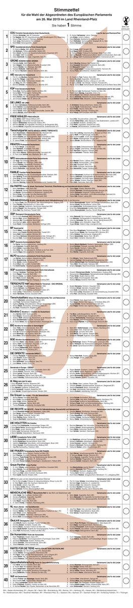 EU Stimmzettel MUSTER.Indd
