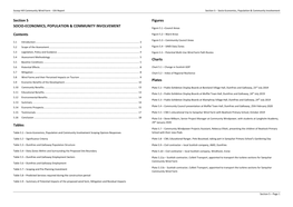 Section 5 SOCIO-ECONOMICS, POPULATION & COMMUNITY