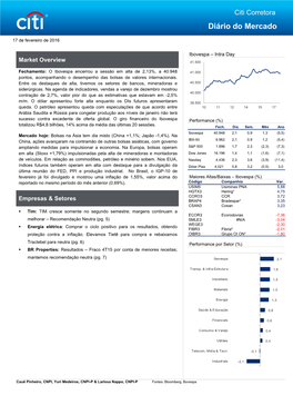 Market Overview 41.500