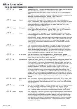 Films by Number