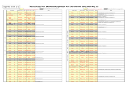 「Azusa」「Kaiji」「FUJI EXCURSION」Operation Plan（For the Time Being After May 28）