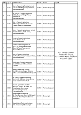 Squad ALAGAPPA GOVERNMENT POLYTECHNIC COLLEGE