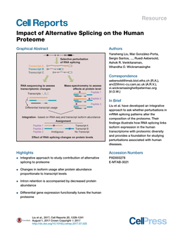 Impact of Alternative Splicing on the Human Proteome