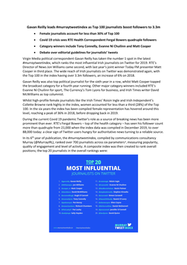 Gavan Reilly Leads #Murraytweetindex As Top 100 Journalists Boost Followers to 3.3M