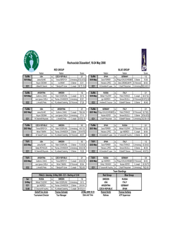 WTC Results.XLS