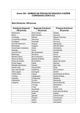 Anexo VIII – NÚMERO DE PROVAS DE REDAÇÃO a SEREM CORRIGIDAS (ITEM 4.4.2)