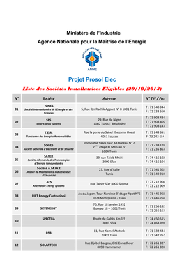 Liste Des Sociétés Eligibles À La Date Du 15/12/2009