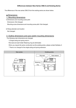 Dimensions 1. Mounting Dimensions 2. Outline Dimensions and Auto