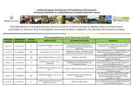 25 De Febrero Del Año 2019 Listado Del Ingreso De Proyectos Al Procedimiento De Evaluación De Impacto A