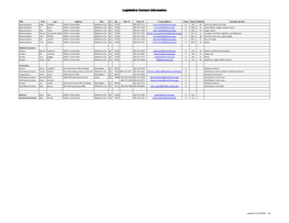 Legislative Contact Information