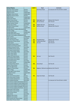 Council 141019 Appendix D Appendix 1 , Item PDF 60 KB