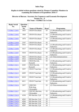 Index Page Replies to Initial Written Questions Raised by Finance