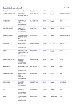 Liste Des Titulaires Des Cartes Professionnelles