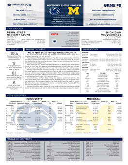 PSU Game Notes