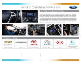 Myford® Competitive Comparison