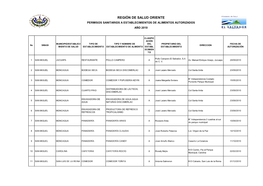 Permisos De Funcionamiento Dirección Regional Oriental