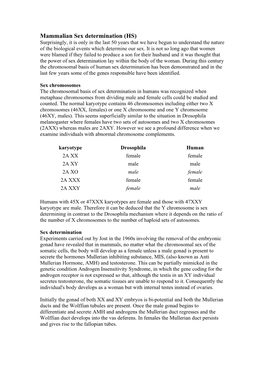 Mammalian Sex Determination (HS)