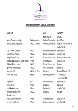 Projects Constructed for Main Contractors