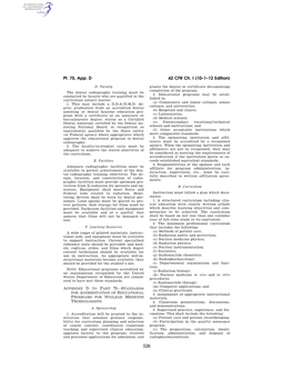 42 CFR Ch. I (10–1–12 Edition) Pt. 75, App. D