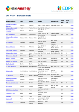 ORP Přerov - Evakuační Místa