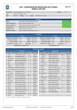 CBF - CONFEDERAÇÃO BRASILEIRA DE FUTEBOL Jogo: 92 SÚMULA ON-LINE