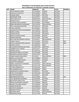 1St Admission List 2021